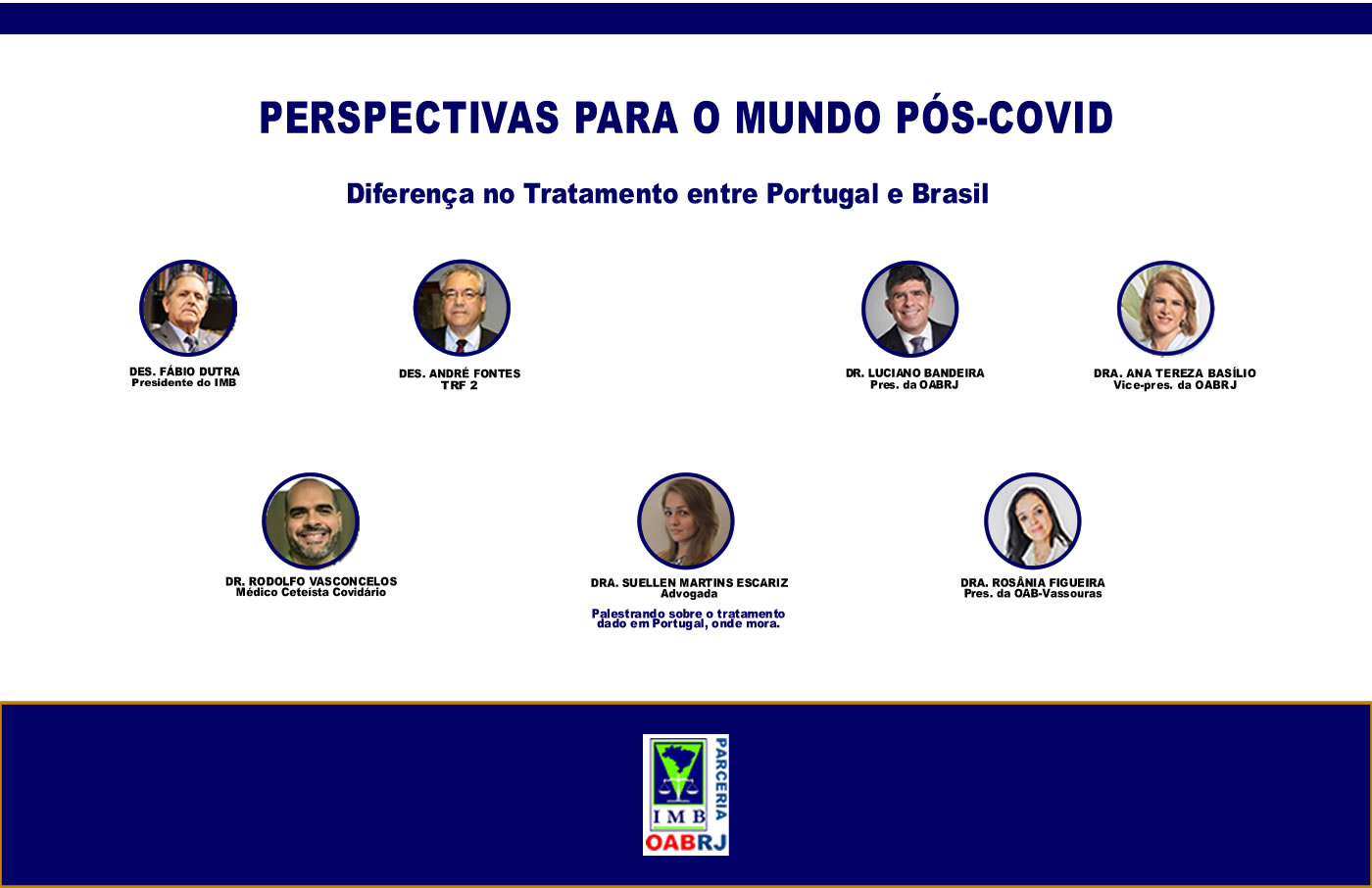 Perspecitvas para o Mundo Ps-Covid